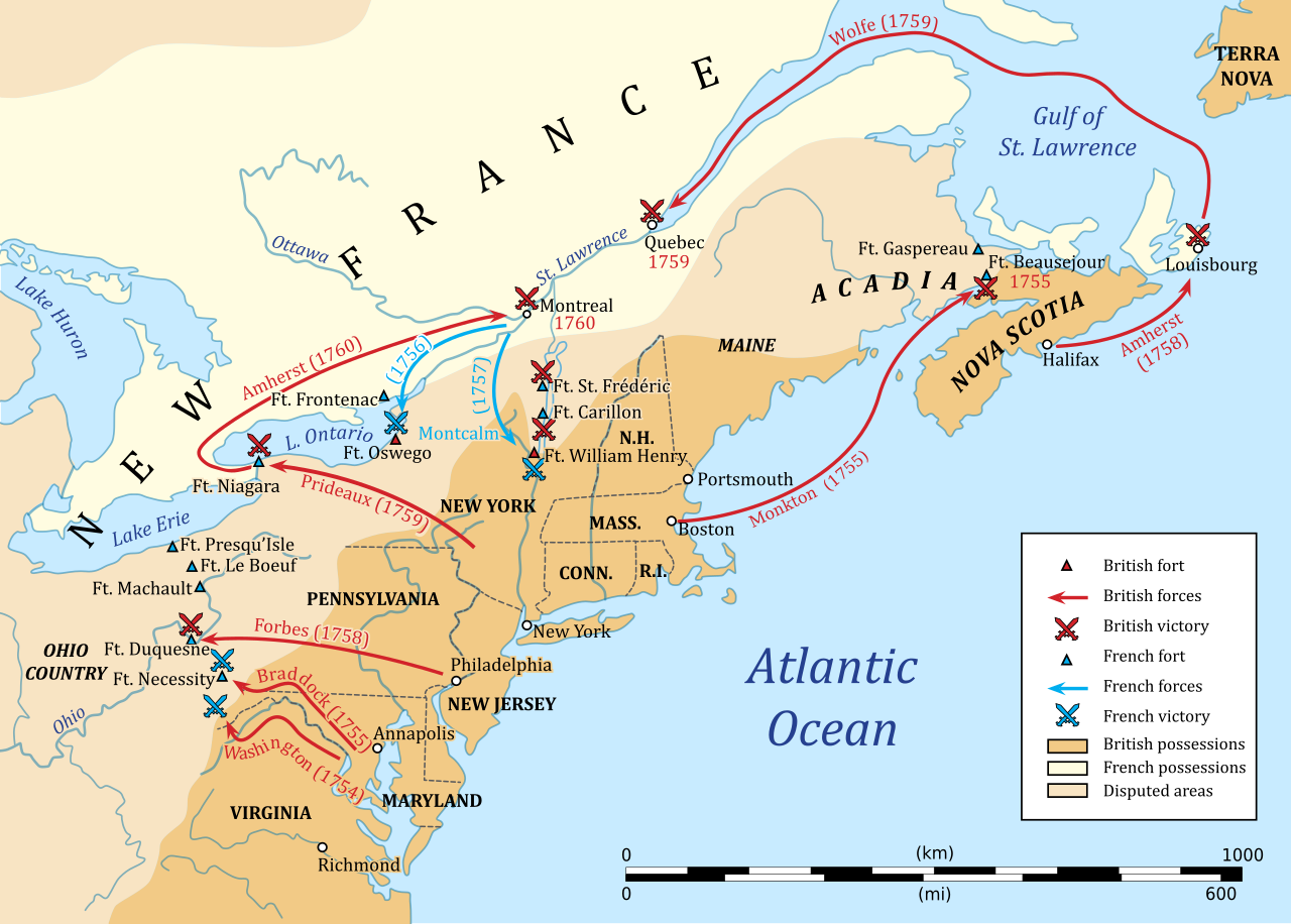 After French Indian War